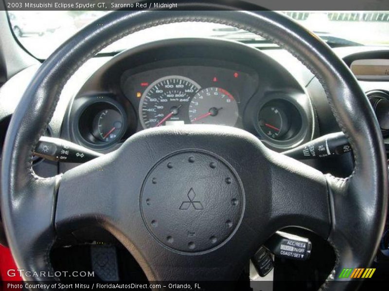Saronno Red / Midnight 2003 Mitsubishi Eclipse Spyder GT