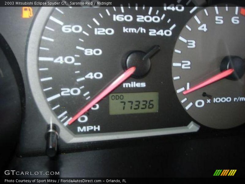 Saronno Red / Midnight 2003 Mitsubishi Eclipse Spyder GT