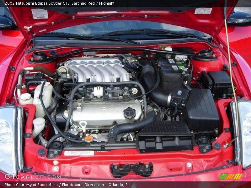 Saronno Red / Midnight 2003 Mitsubishi Eclipse Spyder GT