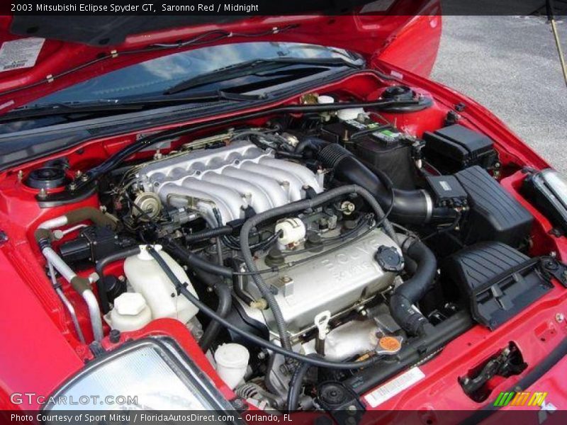 Saronno Red / Midnight 2003 Mitsubishi Eclipse Spyder GT