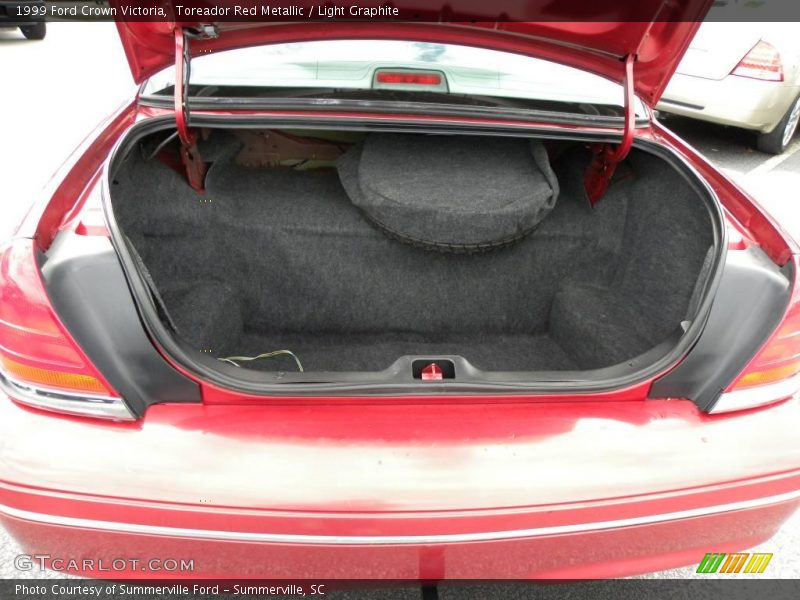 Toreador Red Metallic / Light Graphite 1999 Ford Crown Victoria