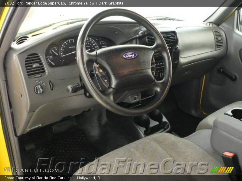 Chrome Yellow / Dark Graphite 2002 Ford Ranger Edge SuperCab