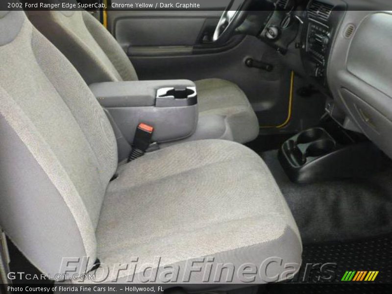 Chrome Yellow / Dark Graphite 2002 Ford Ranger Edge SuperCab