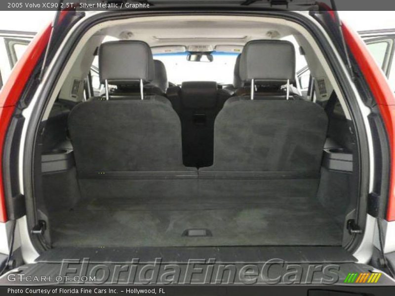 Silver Metallic / Graphite 2005 Volvo XC90 2.5T