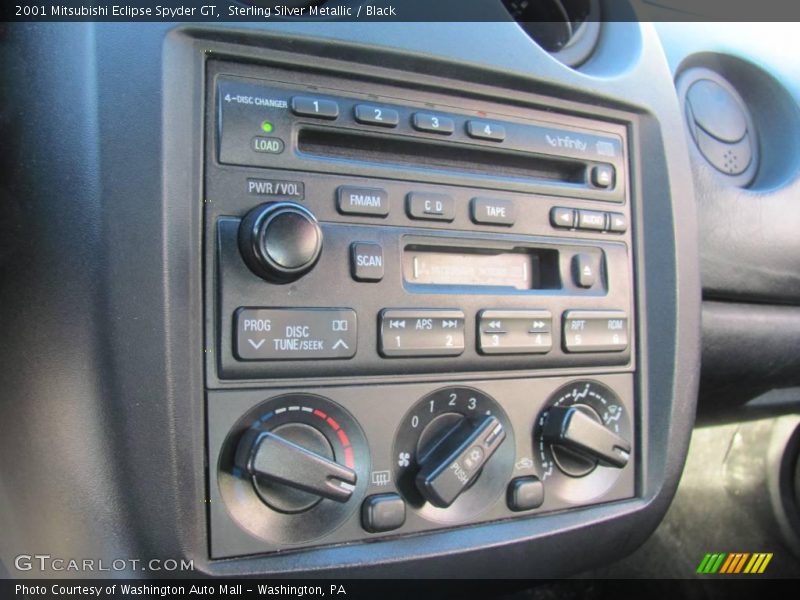 Sterling Silver Metallic / Black 2001 Mitsubishi Eclipse Spyder GT