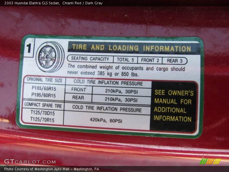 Chianti Red / Dark Gray 2003 Hyundai Elantra GLS Sedan