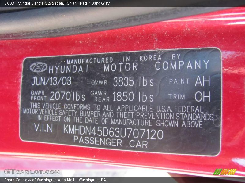 Chianti Red / Dark Gray 2003 Hyundai Elantra GLS Sedan