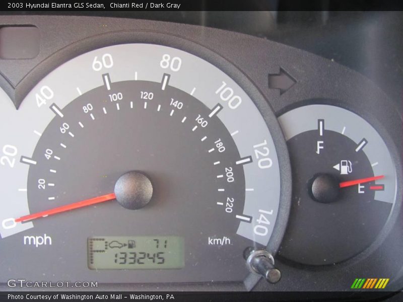 Chianti Red / Dark Gray 2003 Hyundai Elantra GLS Sedan