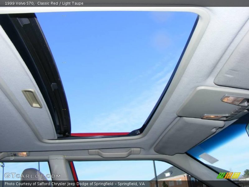 Sunroof of 1999 S70 