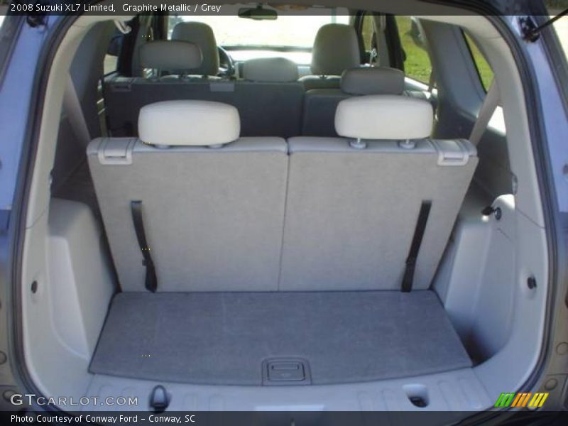 Graphite Metallic / Grey 2008 Suzuki XL7 Limited