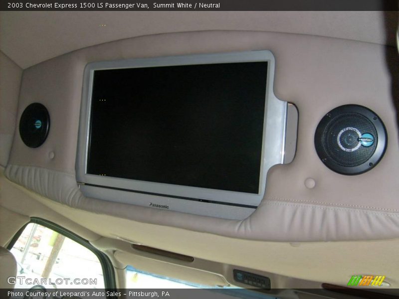 Summit White / Neutral 2003 Chevrolet Express 1500 LS Passenger Van