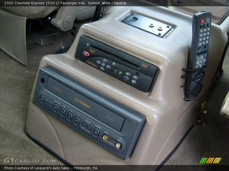 Summit White / Neutral 2003 Chevrolet Express 1500 LS Passenger Van