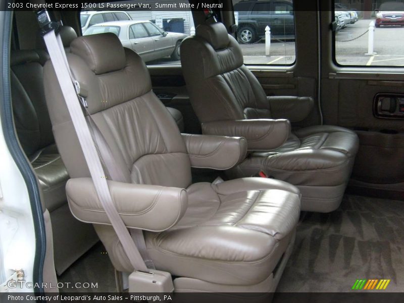 Summit White / Neutral 2003 Chevrolet Express 1500 LS Passenger Van