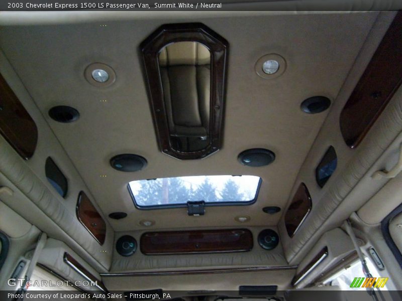 Summit White / Neutral 2003 Chevrolet Express 1500 LS Passenger Van