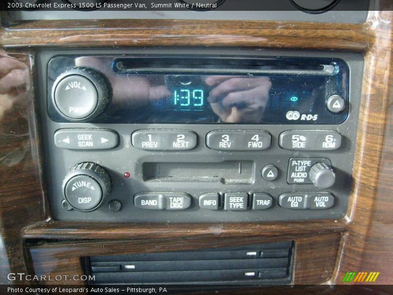 Summit White / Neutral 2003 Chevrolet Express 1500 LS Passenger Van