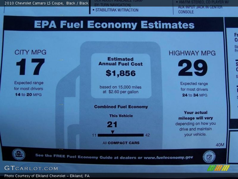 Black / Black 2010 Chevrolet Camaro LS Coupe