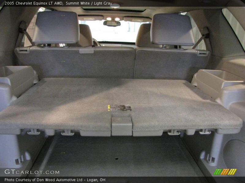 Summit White / Light Gray 2005 Chevrolet Equinox LT AWD