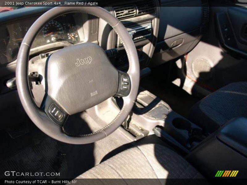 Flame Red / Agate 2001 Jeep Cherokee Sport 4x4