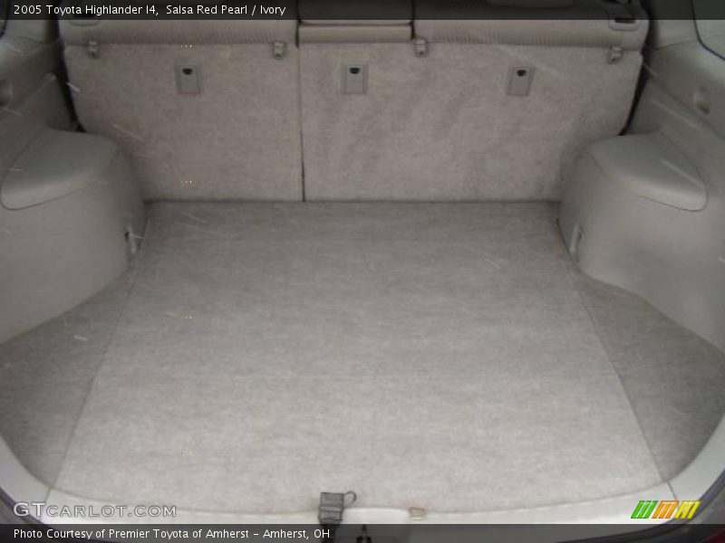 Salsa Red Pearl / Ivory 2005 Toyota Highlander I4