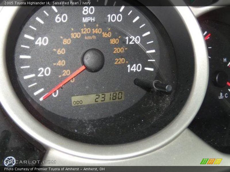 Salsa Red Pearl / Ivory 2005 Toyota Highlander I4