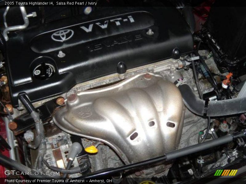 Salsa Red Pearl / Ivory 2005 Toyota Highlander I4