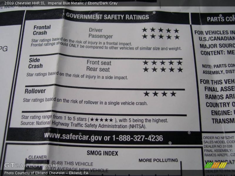 Imperial Blue Metallic / Ebony/Dark Gray 2009 Chevrolet HHR SS