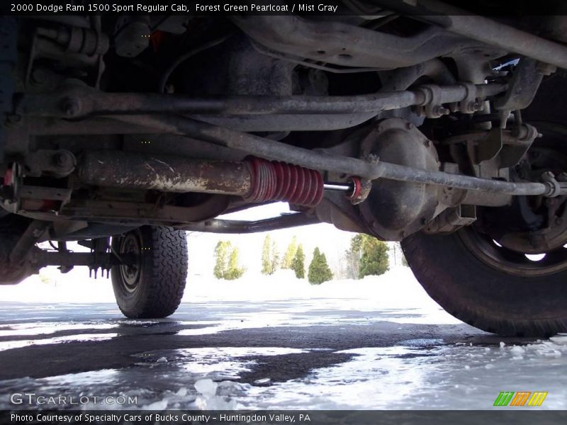 Forest Green Pearlcoat / Mist Gray 2000 Dodge Ram 1500 Sport Regular Cab