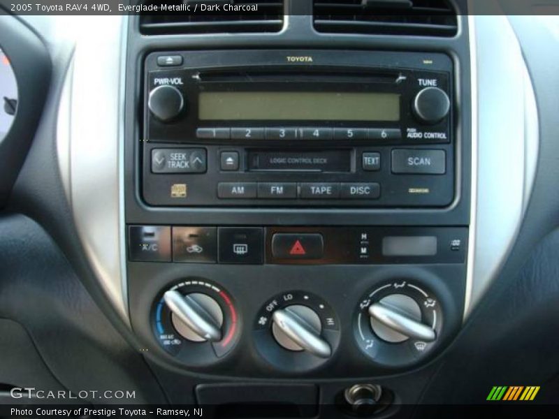 Everglade Metallic / Dark Charcoal 2005 Toyota RAV4 4WD