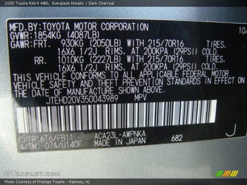 Everglade Metallic / Dark Charcoal 2005 Toyota RAV4 4WD