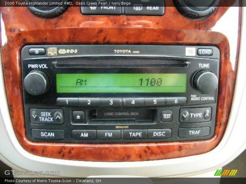 Oasis Green Pearl / Ivory Beige 2006 Toyota Highlander Limited 4WD