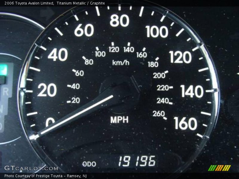 Titanium Metallic / Graphite 2006 Toyota Avalon Limited