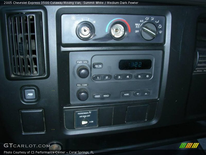 Summit White / Medium Dark Pewter 2005 Chevrolet Express 3500 Cutaway Moving Van