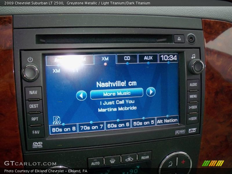 Greystone Metallic / Light Titanium/Dark Titanium 2009 Chevrolet Suburban LT 2500