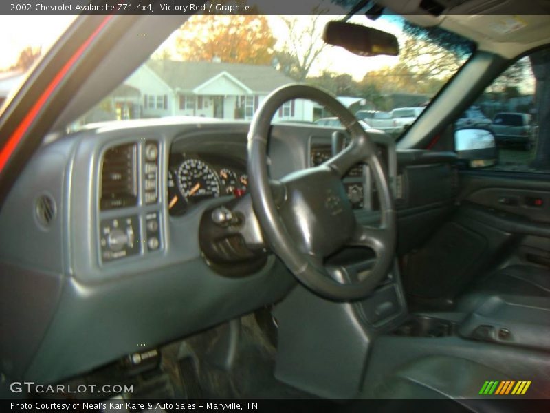Victory Red / Graphite 2002 Chevrolet Avalanche Z71 4x4