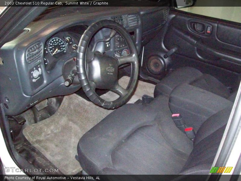 Summit White / Graphite 2003 Chevrolet S10 Regular Cab