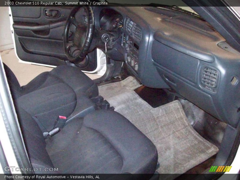 Summit White / Graphite 2003 Chevrolet S10 Regular Cab