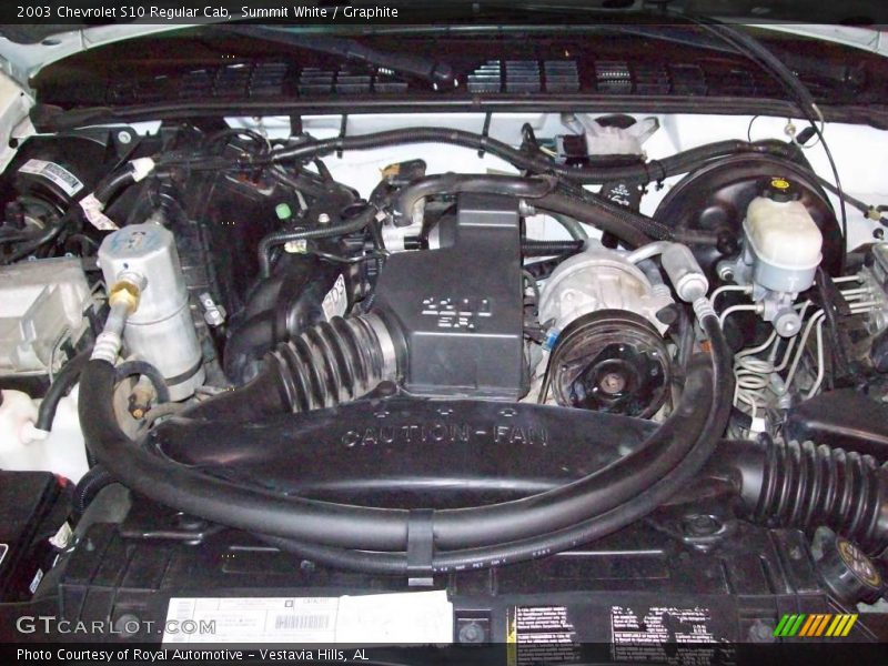 Summit White / Graphite 2003 Chevrolet S10 Regular Cab