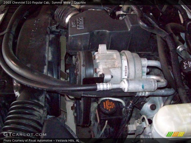 Summit White / Graphite 2003 Chevrolet S10 Regular Cab