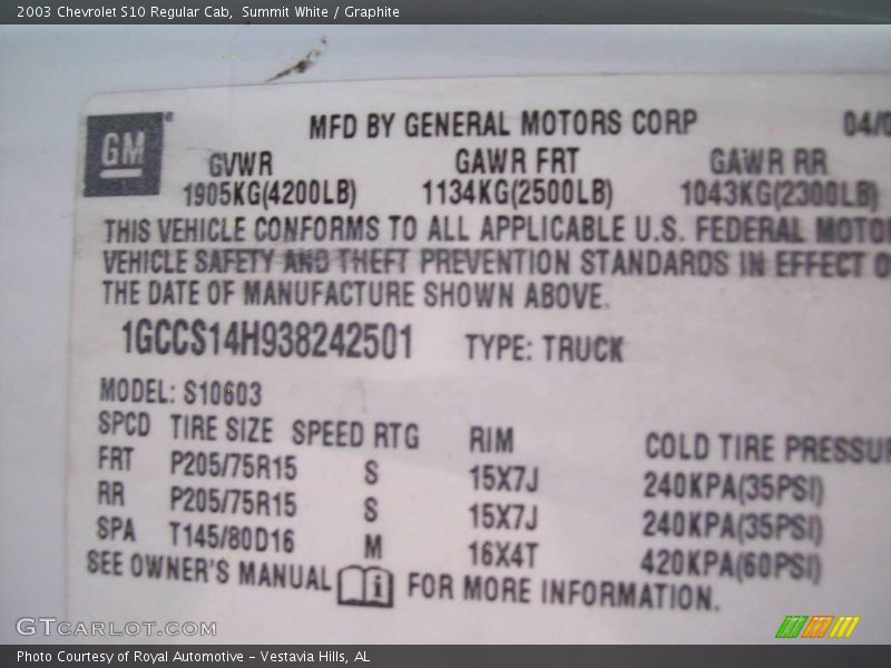 Summit White / Graphite 2003 Chevrolet S10 Regular Cab