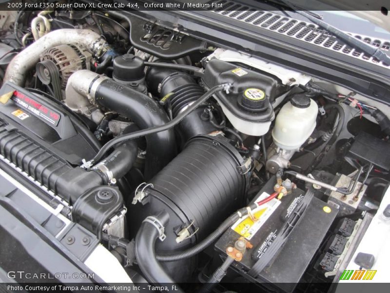 Oxford White / Medium Flint 2005 Ford F350 Super Duty XL Crew Cab 4x4