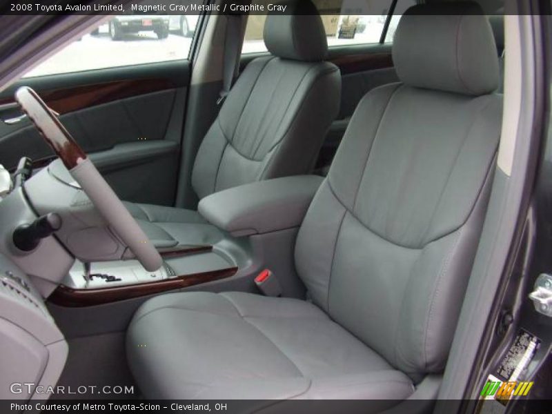 Magnetic Gray Metallic / Graphite Gray 2008 Toyota Avalon Limited
