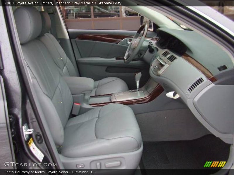Magnetic Gray Metallic / Graphite Gray 2008 Toyota Avalon Limited