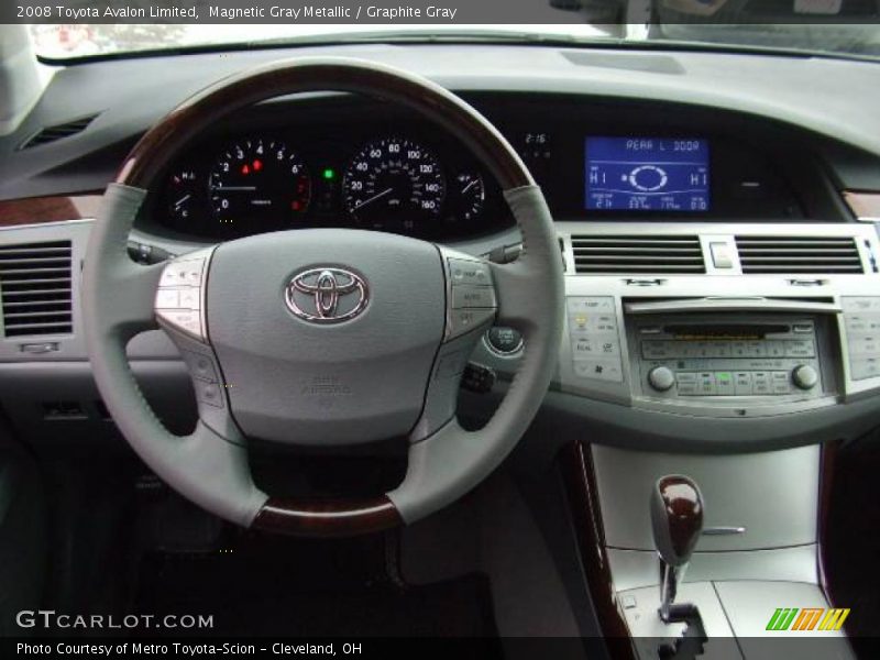 Magnetic Gray Metallic / Graphite Gray 2008 Toyota Avalon Limited