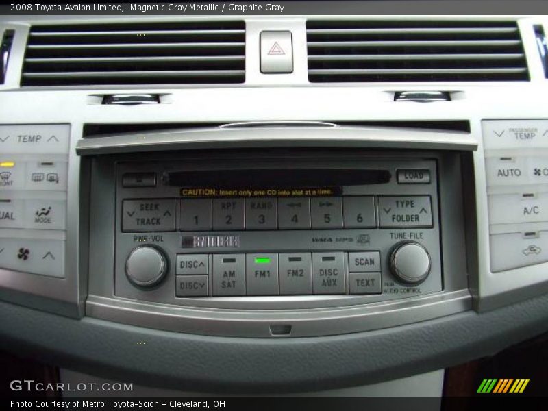 Magnetic Gray Metallic / Graphite Gray 2008 Toyota Avalon Limited