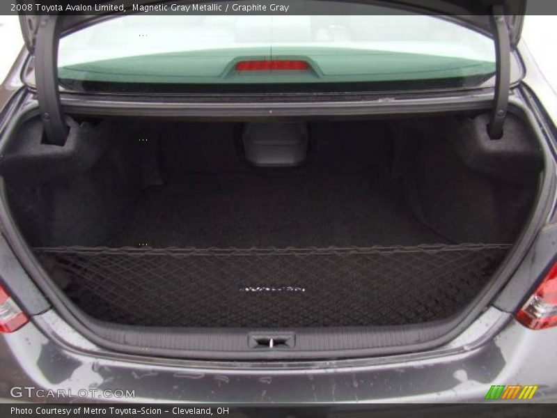 Magnetic Gray Metallic / Graphite Gray 2008 Toyota Avalon Limited
