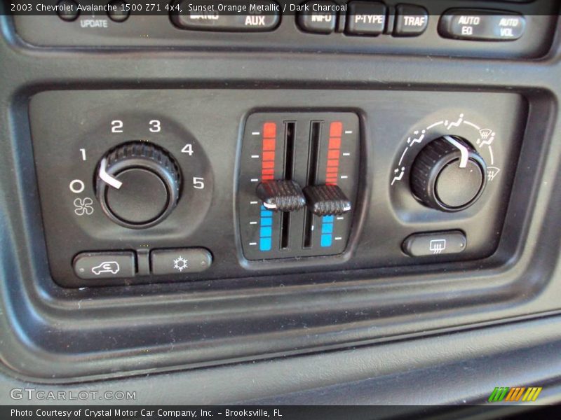 Sunset Orange Metallic / Dark Charcoal 2003 Chevrolet Avalanche 1500 Z71 4x4