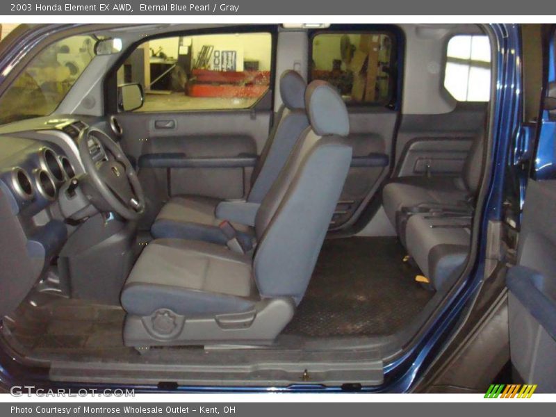 Eternal Blue Pearl / Gray 2003 Honda Element EX AWD