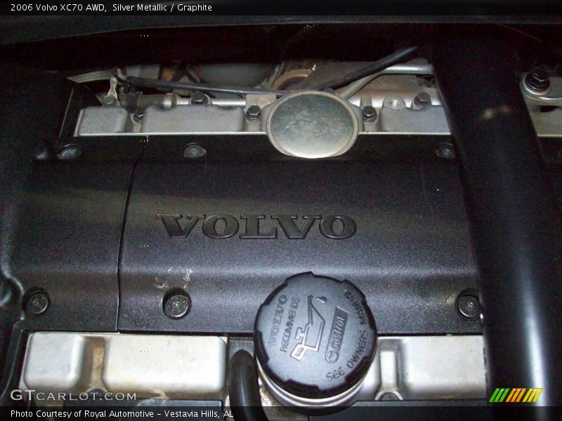 Silver Metallic / Graphite 2006 Volvo XC70 AWD