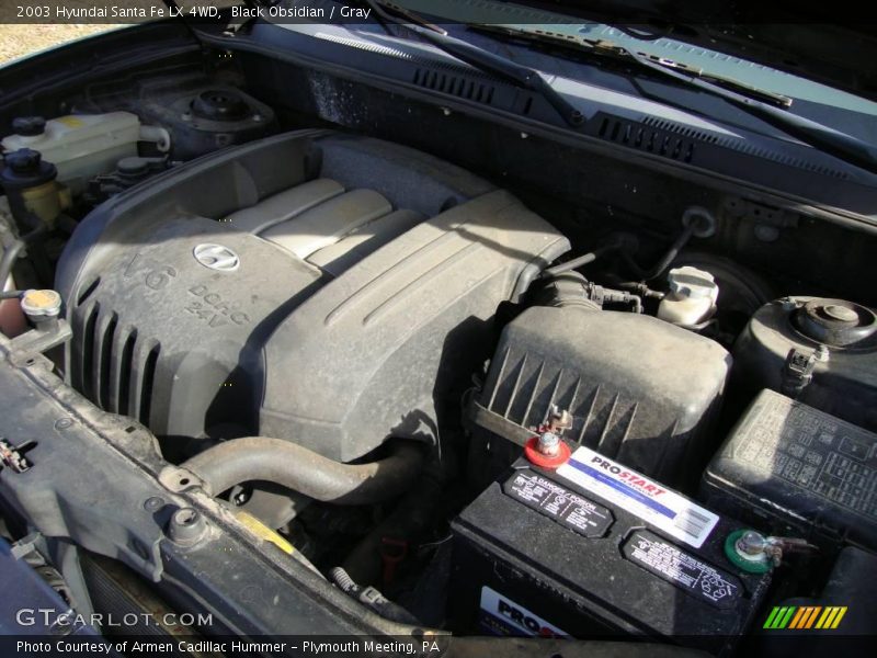 Black Obsidian / Gray 2003 Hyundai Santa Fe LX 4WD
