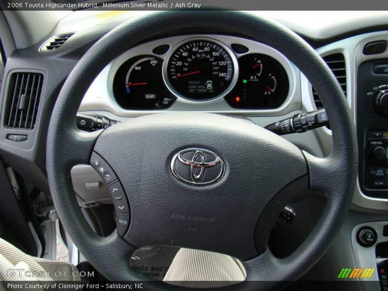 Millenium Silver Metallic / Ash Gray 2006 Toyota Highlander Hybrid